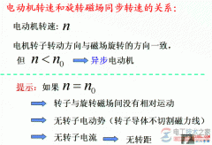 电动机转速与旋转磁场同步转速间有何关系？