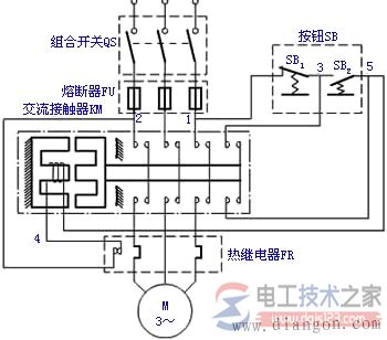 笼型电动机直接起动控制线路与电气控制原理(多图)