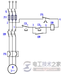 笼型电动机直接起动控制线路与电气控制原理(多图)