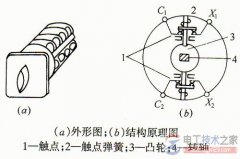 万能转换开关的作用_万能转换开关的结构