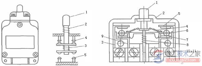 位置开关的作用_位置开关的原理与电气符号