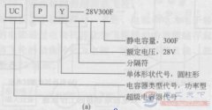 电动汽车超级电容器的型号规定