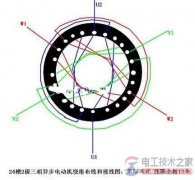 电动机接线图(15):24槽2极三相异步电动机接线图