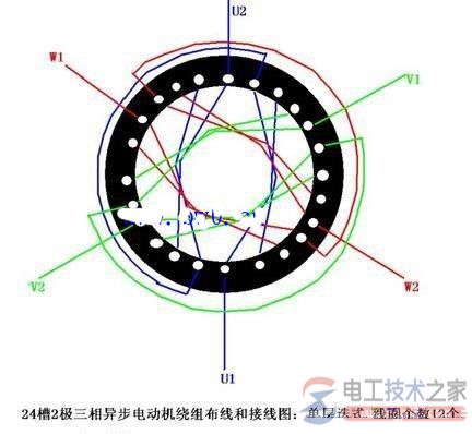 电动机接线图(15):24槽2极三相异步电动机接线图
