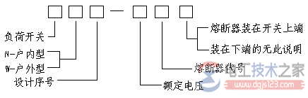 高压负荷开关的类型_高压负荷开关型号含义