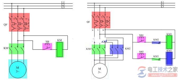 电动机点动控制与互锁控制电路的要求