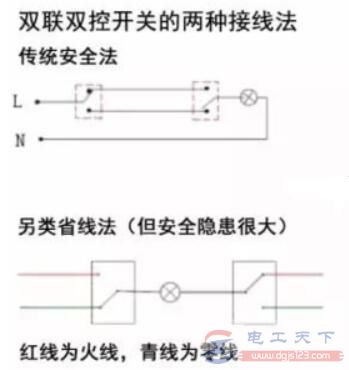 按钮开关的原理与功能，按钮开关的常见接线问题