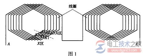 电动机绕组断路怎么办,电动机绕组断路恢复方法 电动机绕组断路怎么办,电动机绕组断路恢复方法