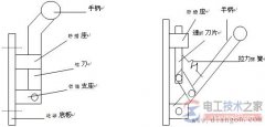 刀开关的用途_刀开关的常见分类