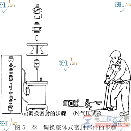 如何调换潜水泵密封部件？