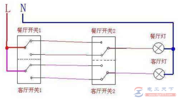 什么是双联开关