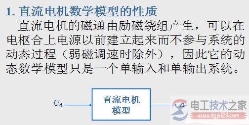 认识异步电动机动态数学模型