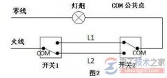 双控开关与双联开关有哪些区别