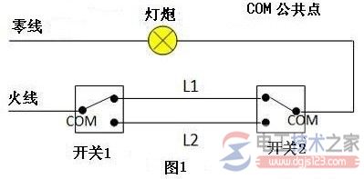 双控开关与双联开关有哪些区别