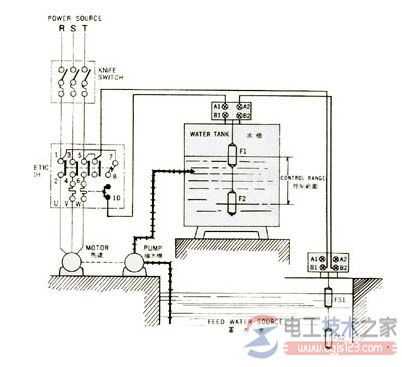 浮球液位开关的接线方法_浮球液位开关接线图