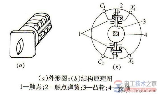 万能转换开关原理图与接线图及符号表示