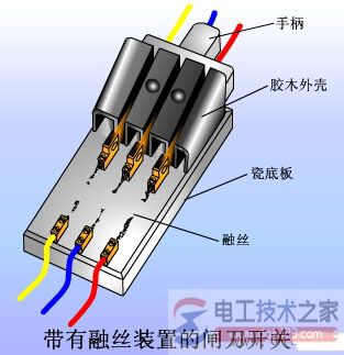 刀开关外形型号含义与电气符号的表示法