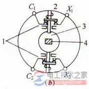 万能转换开关的结构图与符号表示