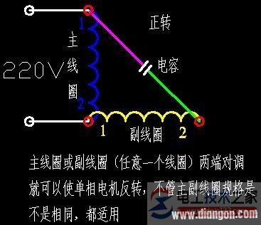 【图】单相电机正反转的接线图及改进方法