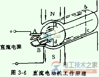 直流电动机如何启动，直流电机的启动方式