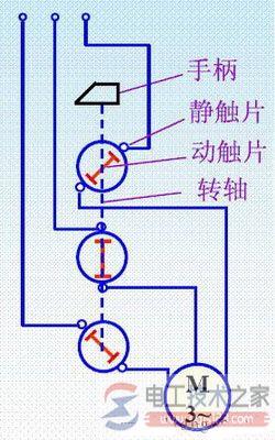 组合开关(转换开关)的分类及作用