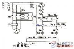 三相电机自动往返行程控制电路的工作原理