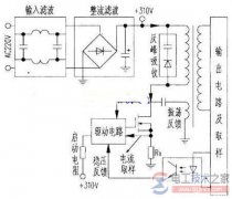 开关电源结构组成_开关电源的原理框图
