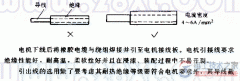 电机引出线太细的问题