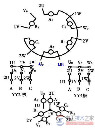 电动机接线图9：48槽4极2路YY/YY电动机接线图