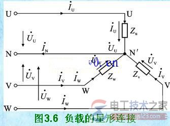 三相负载电动机的星形接线图详解
