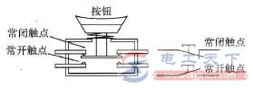 按钮开关的常开与常闭触点