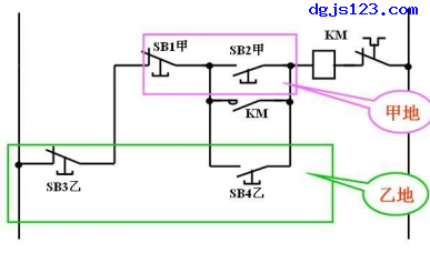 电动机控制：多地点控制方式