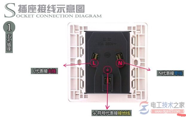 插座接线图大全：三孔插座与一开五孔插座接线图