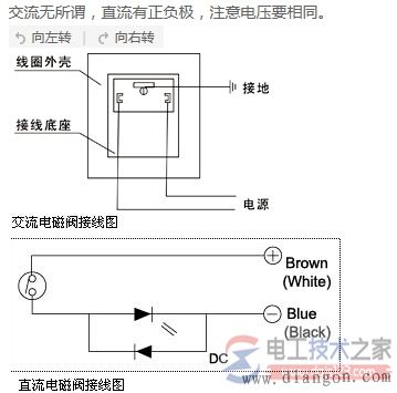 电磁阀的接线图是什么样的？