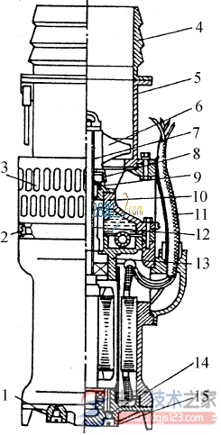潜水泵异步电动机的结构(JQB型电泵的结构)