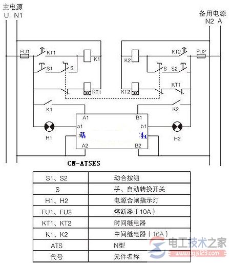 双电源自动切换开关电气图示例