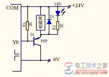 plc控制电磁阀驱动电路的设计方案 plc控制电磁阀驱动电路的设计方案