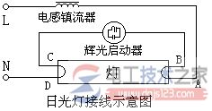 双插座怎么接线，双插座接线图