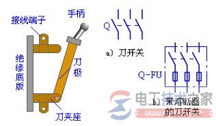 刀开关的结构示意图与安装方法