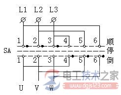 转换开关的结构_转换开关的选用