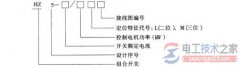 组合开关怎么选型？组合开关选型问题总结