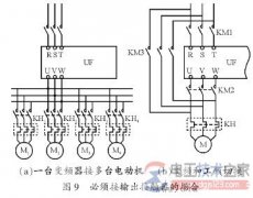 变频器与电动机接不接输出接触器