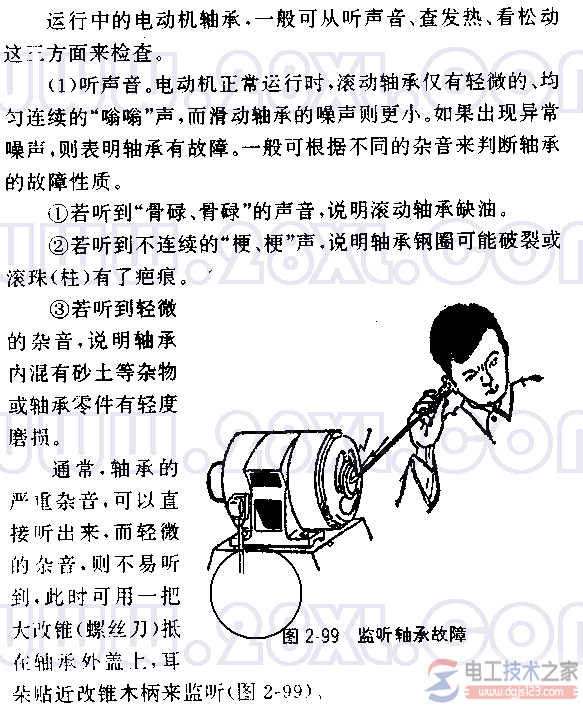 如何检查运行中电动机轴承的问题