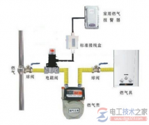 热水器电磁阀安装注意事项(热水器电磁阀的正确安装姿势)