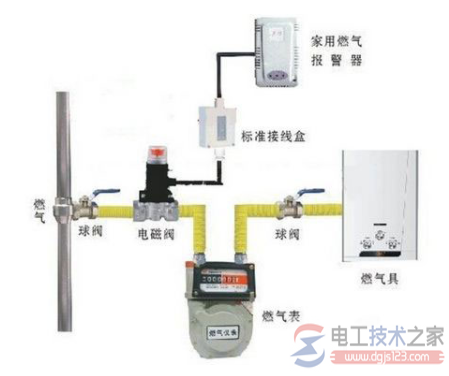 热水器电磁阀安装注意事项(热水器电磁阀的正确安装姿势) 热水器电磁阀安装注意事项(热水器电磁阀的正确安装姿势)