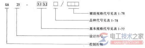 控制按钮怎么选型？控制按钮选型要点分析