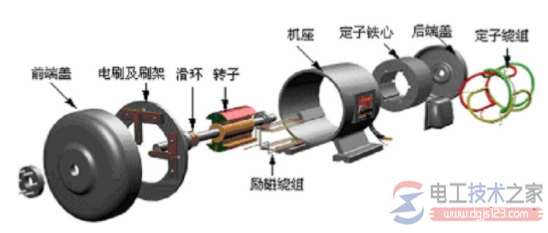 电动机防相间短路怎么接线？附正反转电路接线图(图文)