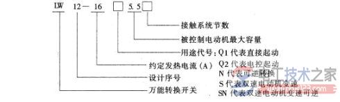 控制按钮怎么选型？控制按钮选型要点分析