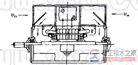 电机进风口的风速不宜过大的原因