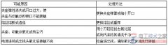 负荷开关的常见故障